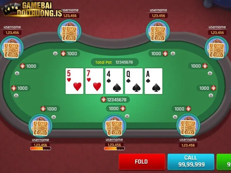 So sánh thứ tự mạnh yếu các hand bài